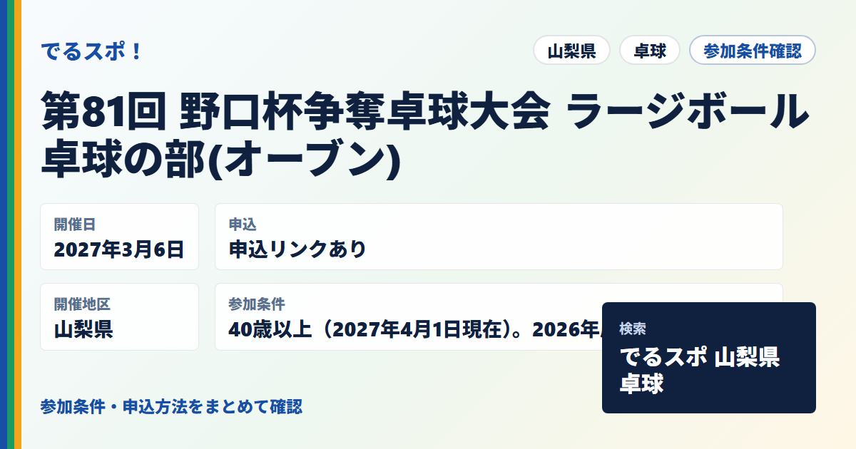 第81回 野口杯争奪卓球大会 ラージボール卓球の部(オーブン)