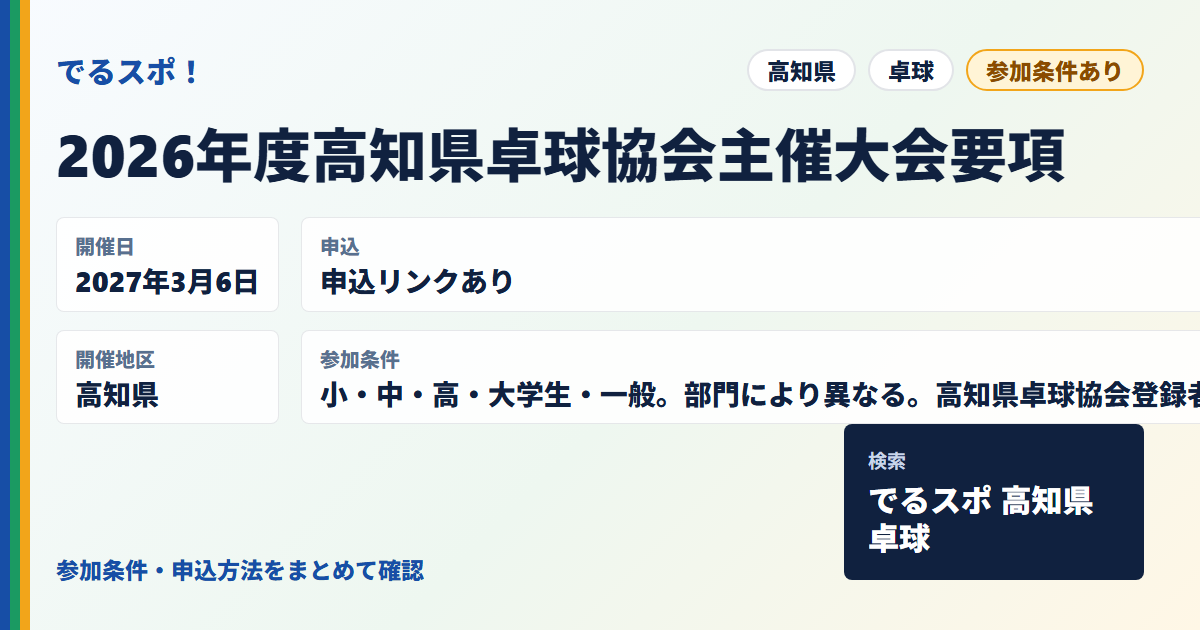 2026年度高知県卓球協会主催大会要項