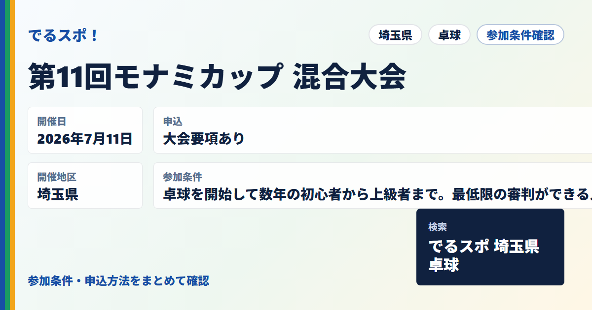 第11回モナミカップ 混合大会