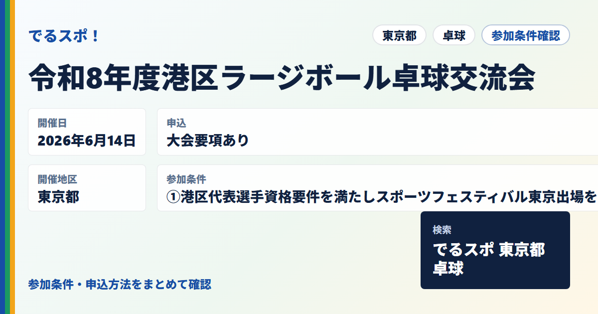 令和8年度港区ラージボール卓球交流会