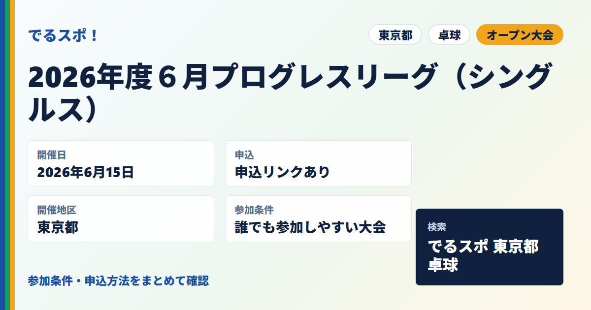 2026年度６月プログレスリーグ（シングルス）