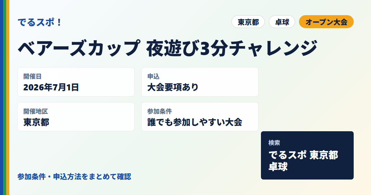 ベアーズカップ 夜遊び3分チャレンジ