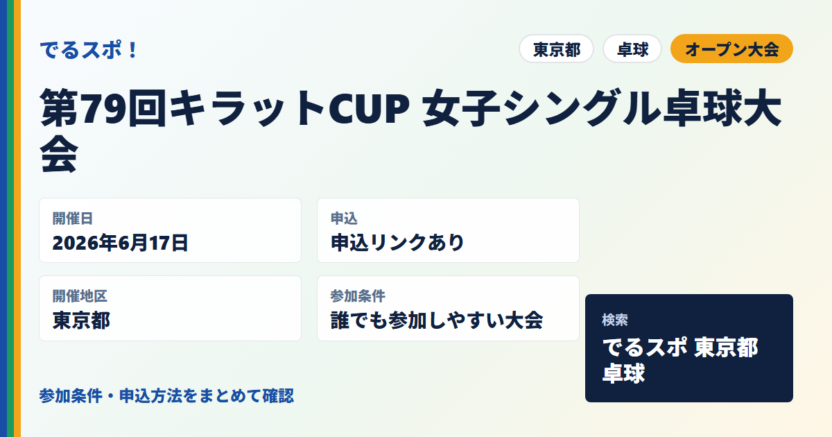 第79回キラットCUP 女子シングル卓球大会