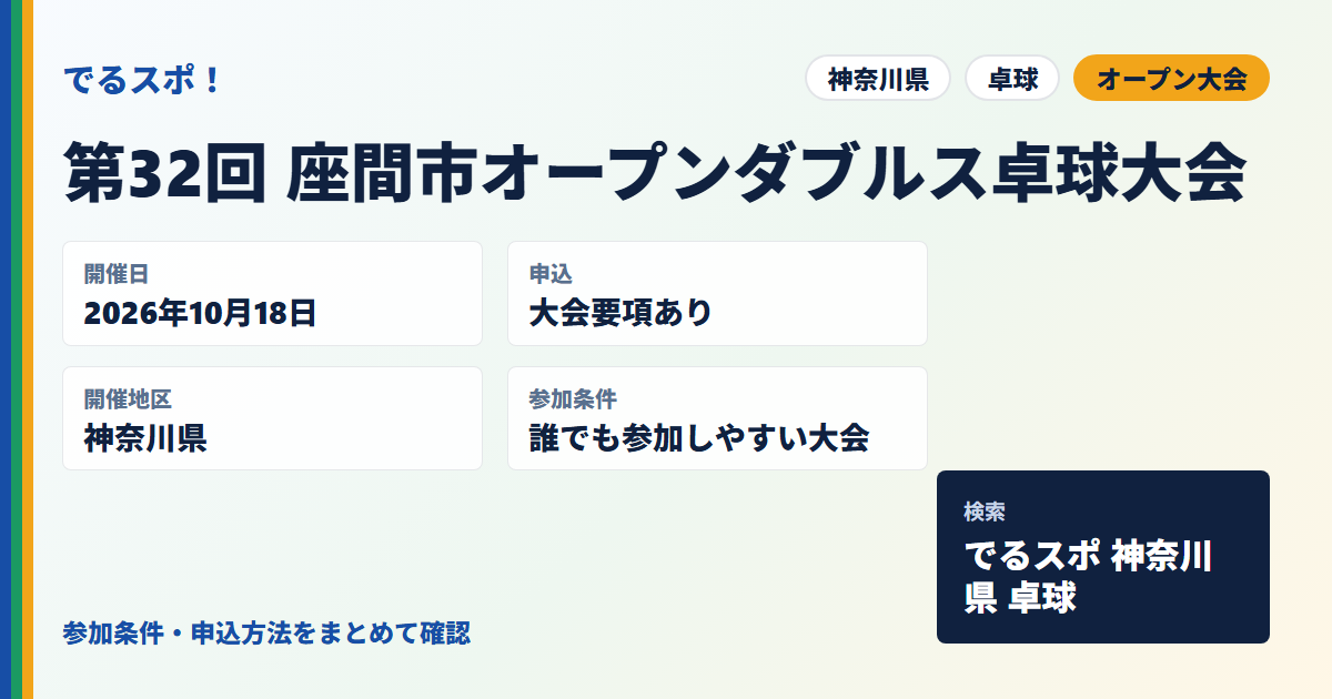 第32回 座間市オープンダブルス卓球大会