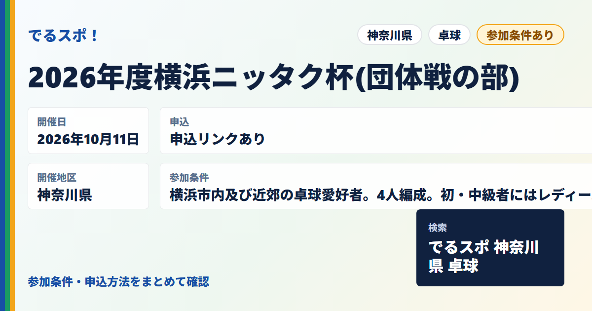 2026年度横浜ニッタク杯(団体戦の部)