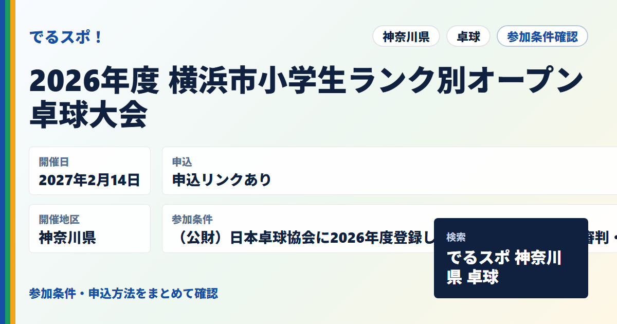 2026年度 横浜市小学生ランク別オープン卓球大会