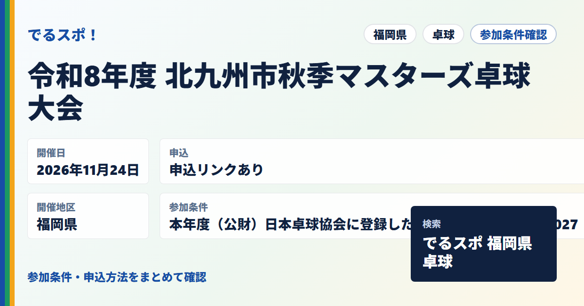 令和8年度 北九州市秋季マスターズ卓球大会
