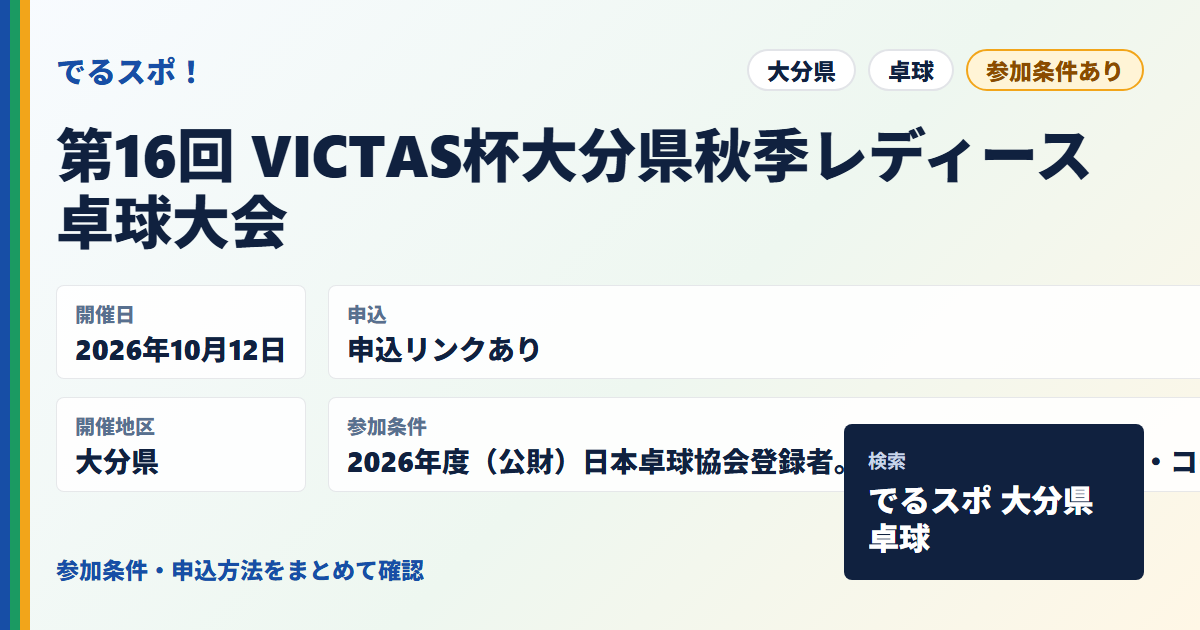 第16回 VICTAS杯大分県秋季レディース卓球大会