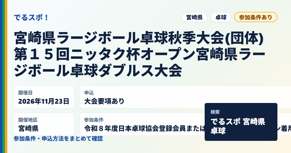 宮崎県ラージボール卓球秋季大会(団体)第１５回ニッタク杯オープン宮崎県ラージボール卓球ダブルス大会