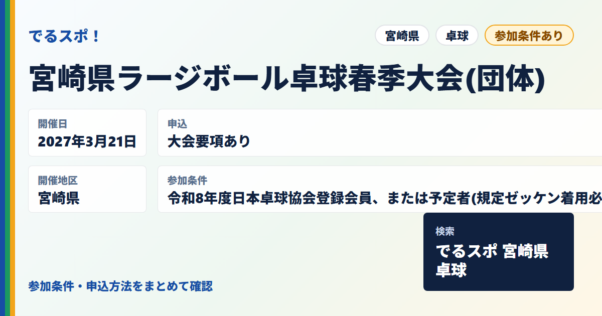 宮崎県ラージボール卓球春季大会(団体)