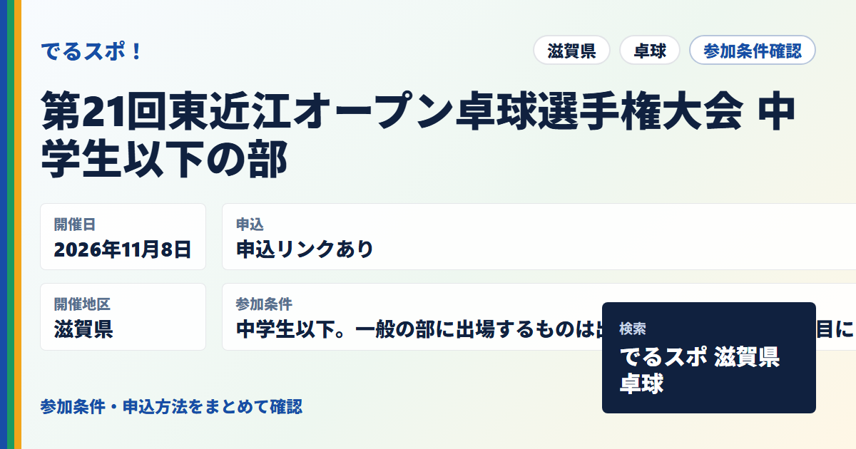 第21回東近江オープン卓球選手権大会 中学生以下の部