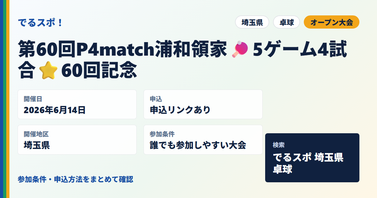 第60回P4match浦和領家🏓5ゲーム4試合⭐️60回記念