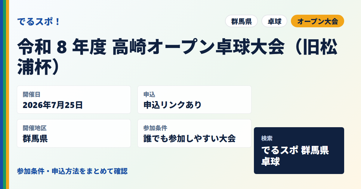 令和 8 年度 高崎オープン卓球大会（旧松浦杯）