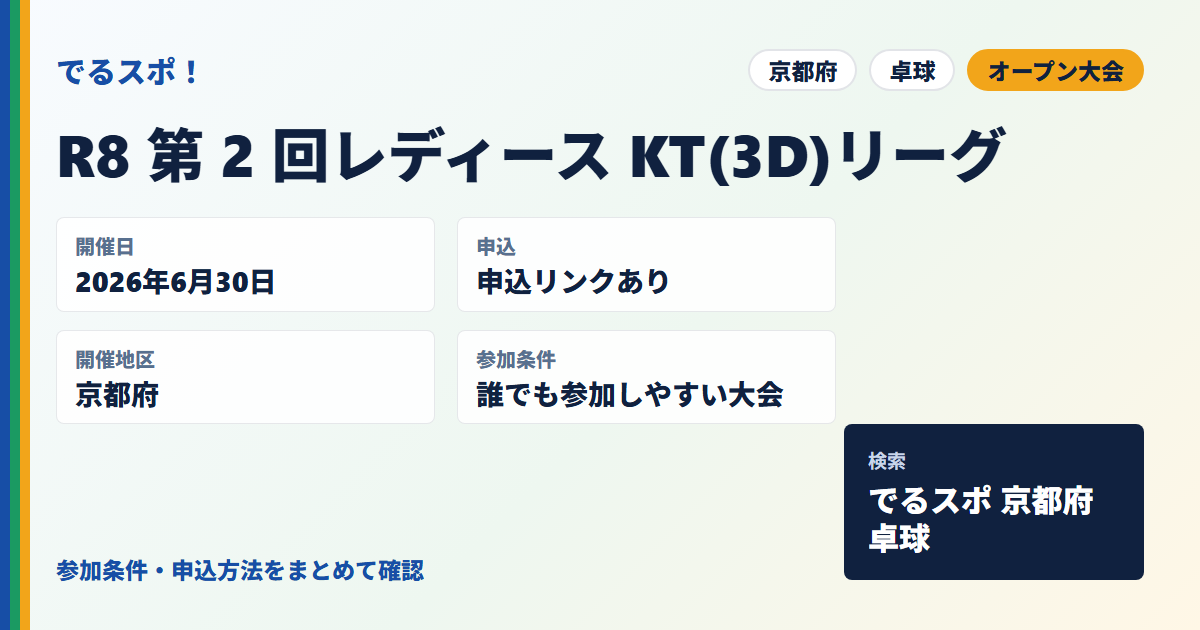 R8 第 2 回レディース KT(3D)リーグ