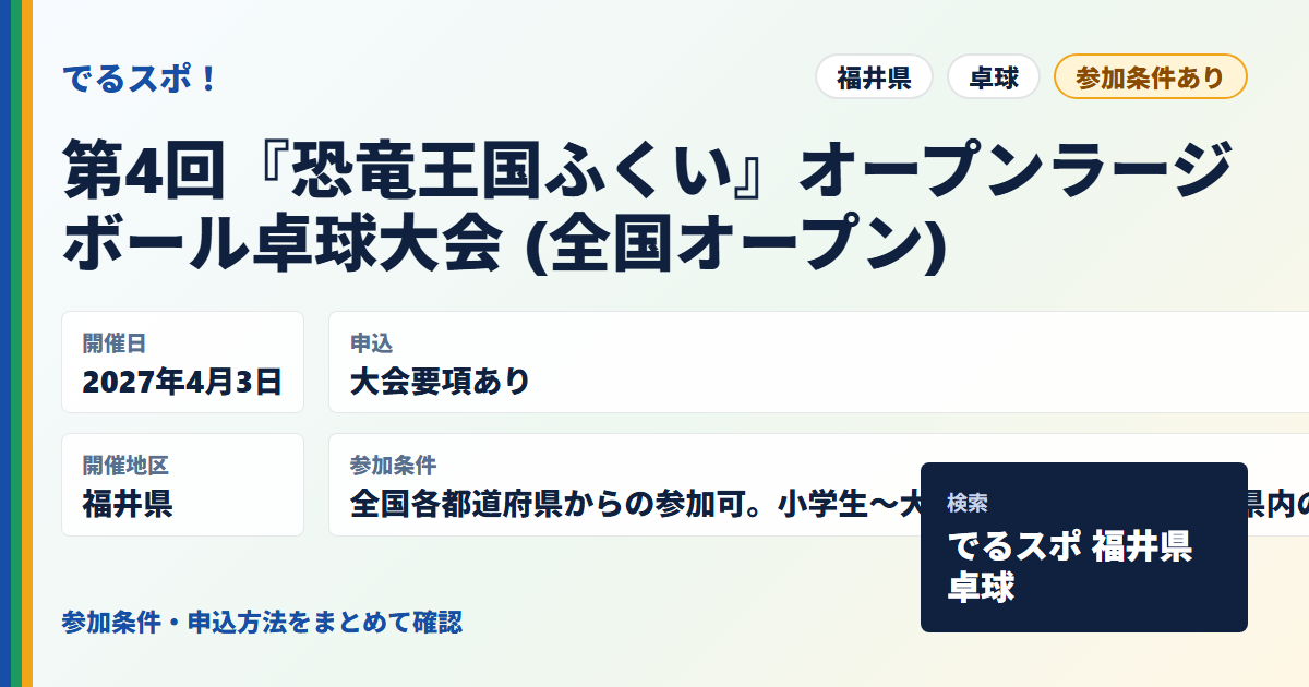 第4回『恐竜王国ふくい』オープンラージボール卓球大会 (全国オープン)