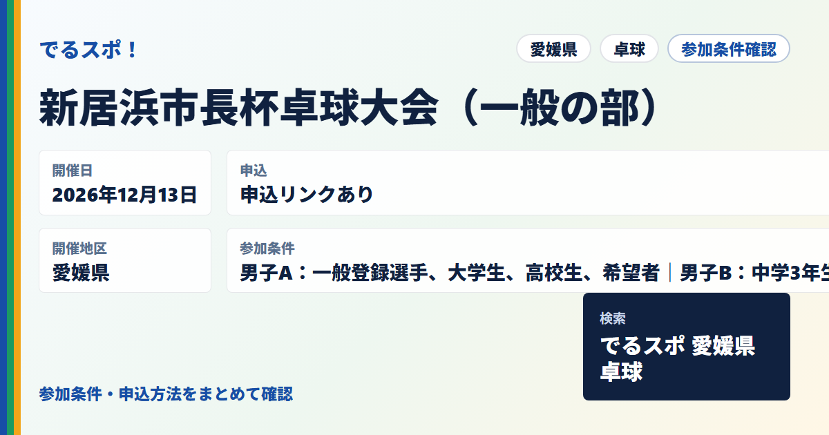 新居浜市長杯卓球大会（一般の部）