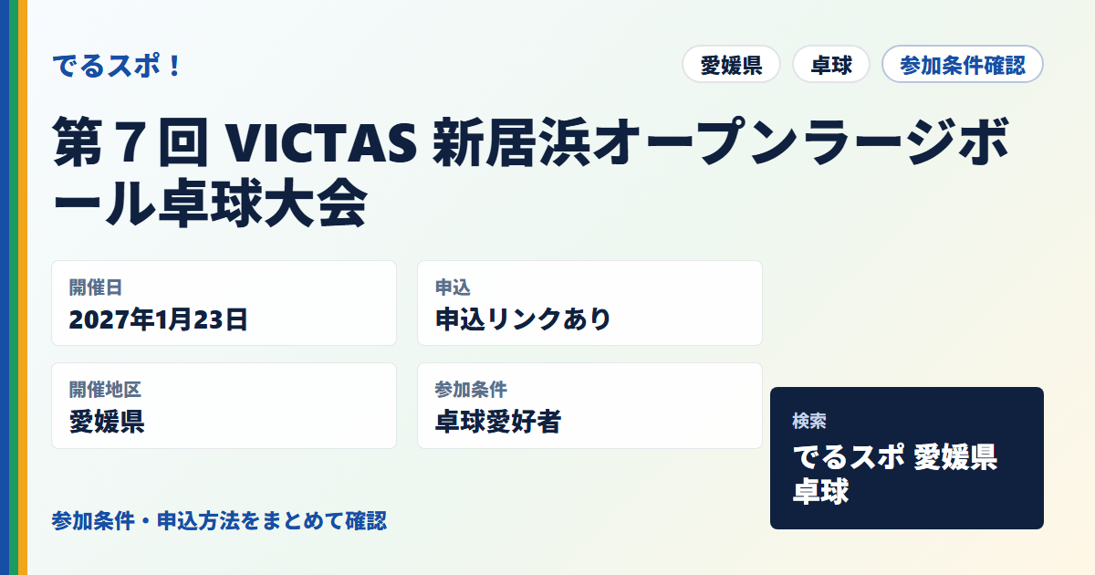 第７回 VICTAS 新居浜オープンラージボール卓球大会