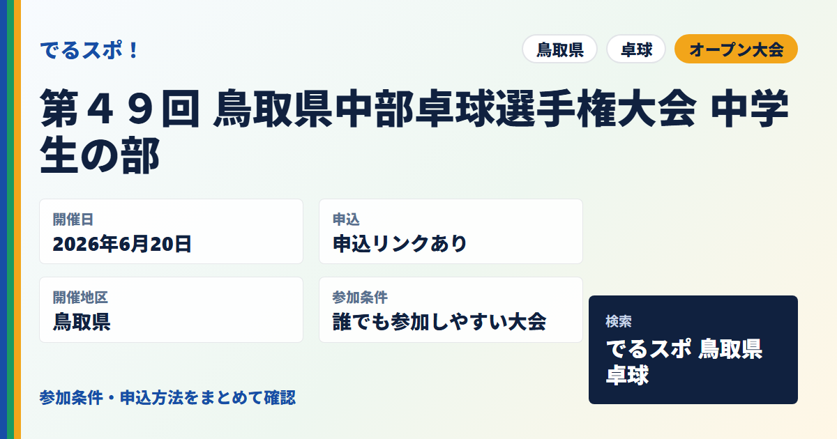 第４９回 鳥取県中部卓球選手権大会 中学生の部