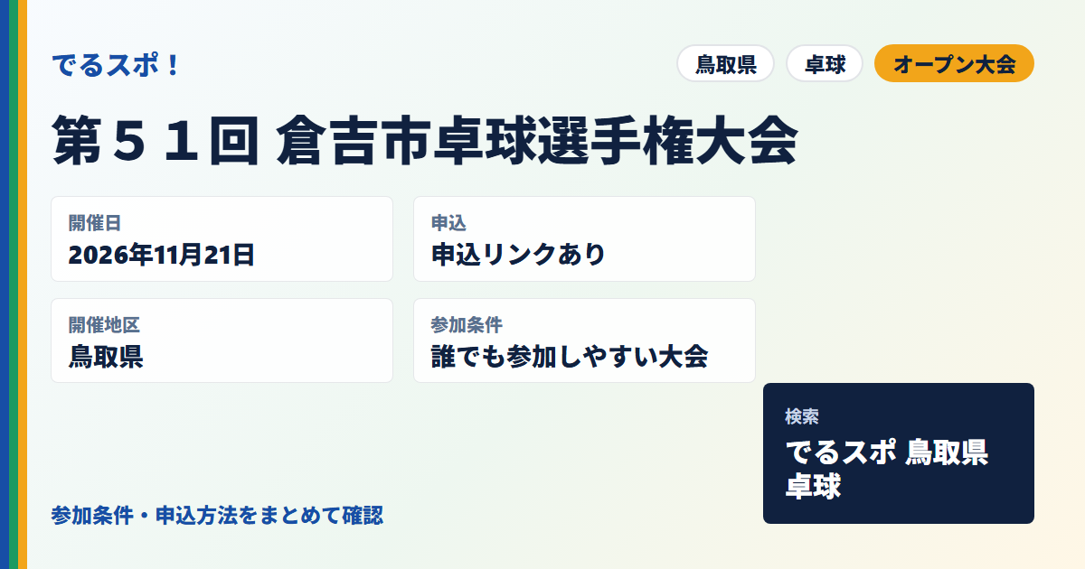 第５１回 倉吉市卓球選手権大会