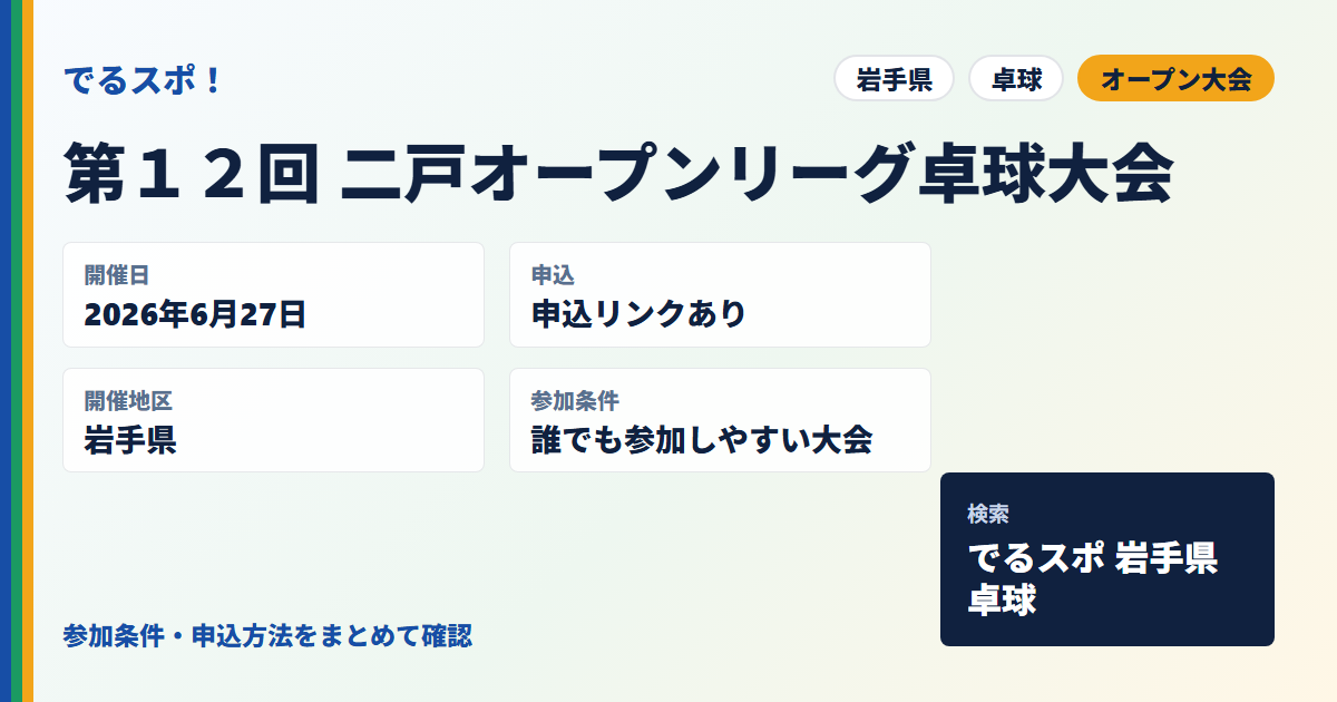 第１２回 二戸オープンリーグ卓球大会