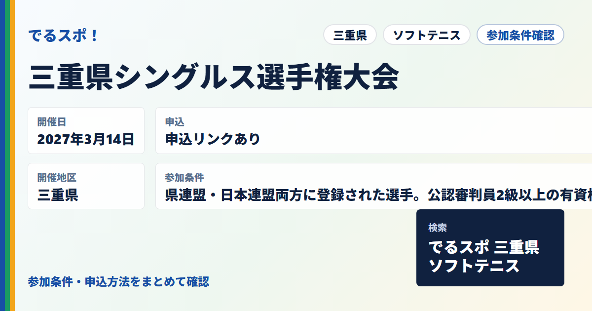 三重県シングルス選手権大会