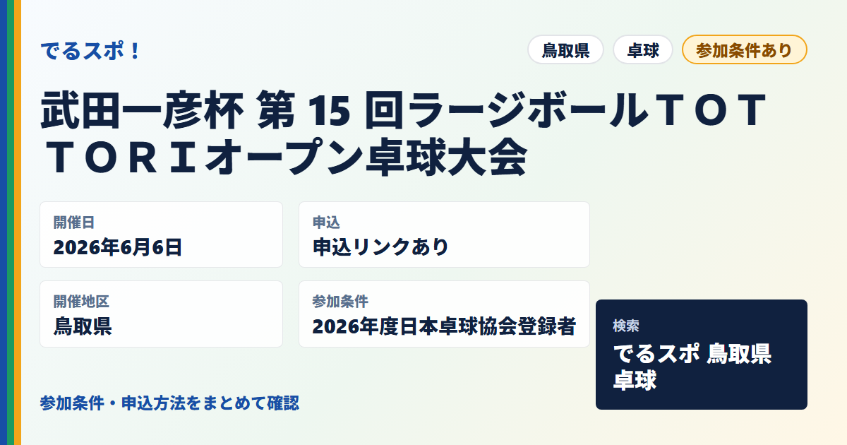 武田一彦杯 第 15 回ラージボールＴＯＴＴＯＲＩオープン卓球大会