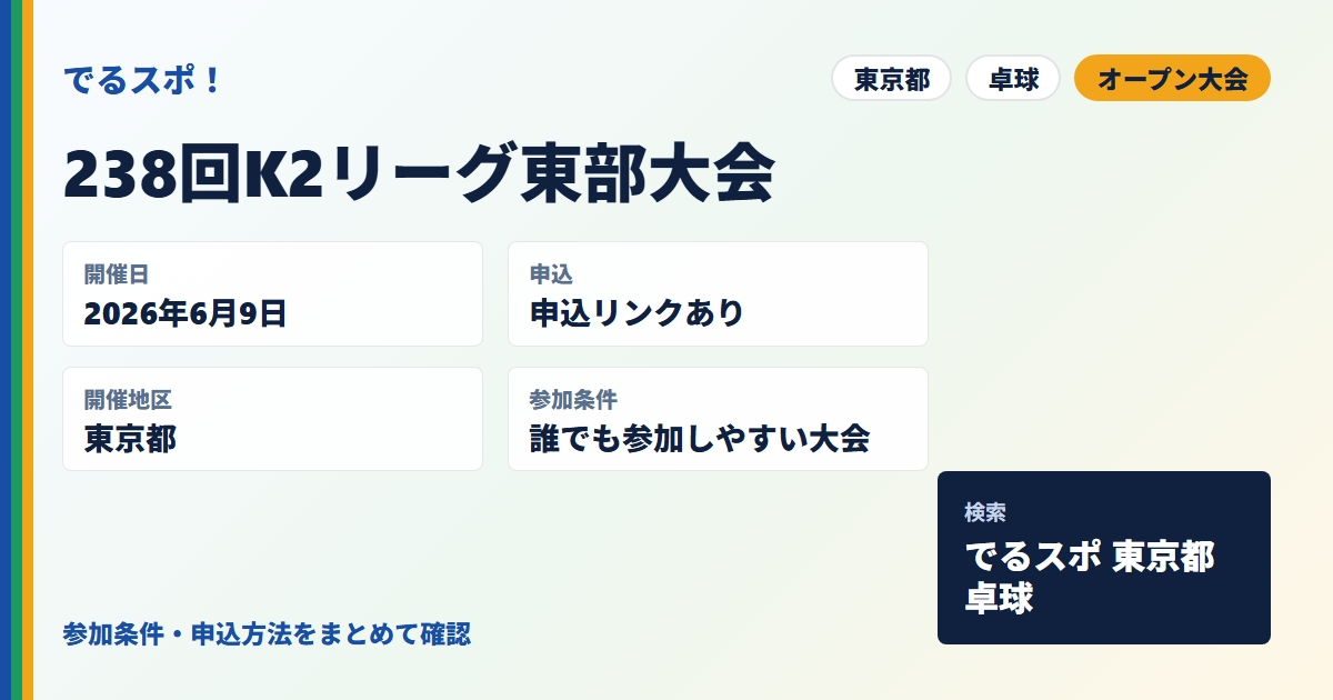 238回K2リーグ東部大会