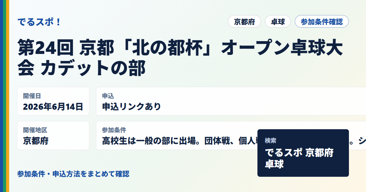第24回 京都「北の都杯」オープン卓球大会 カデットの部