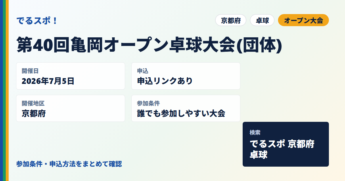第40回亀岡オープン卓球大会(団体)