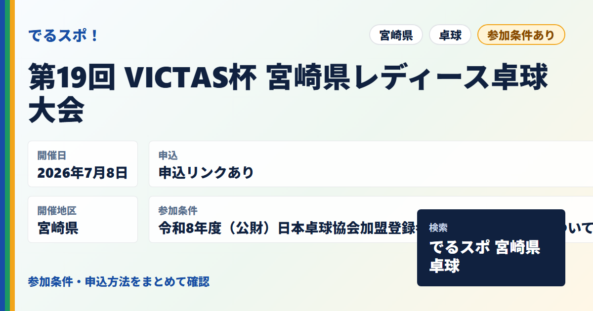 第19回 VICTAS杯 宮崎県レディース卓球大会