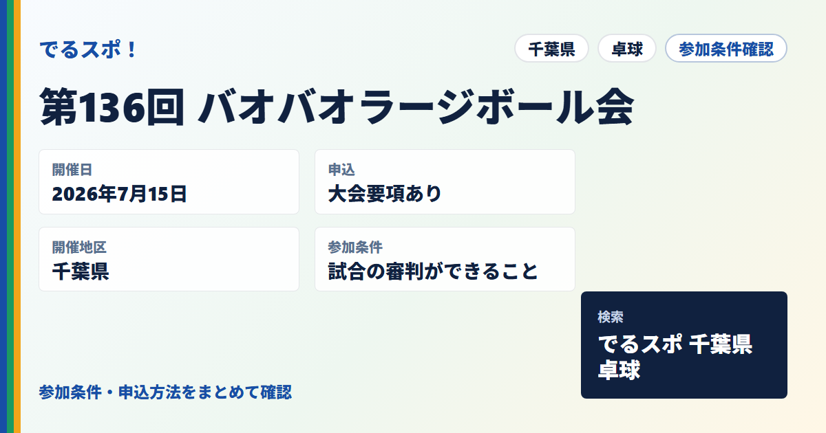 第136回 バオバオラージボール会