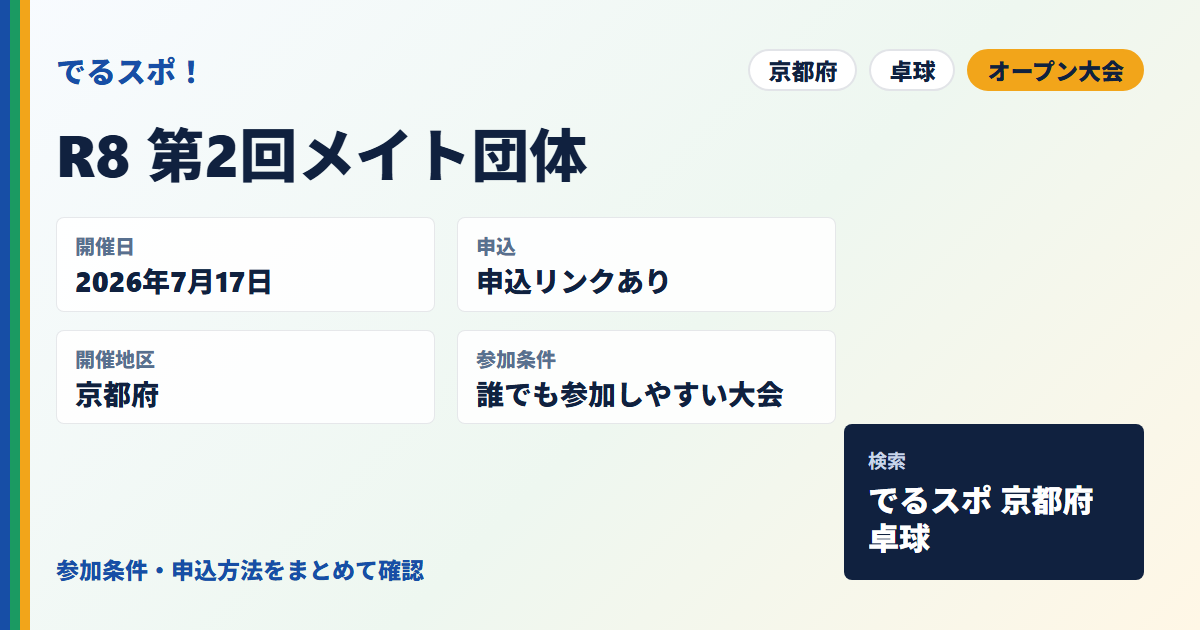 R8 第2回メイト団体