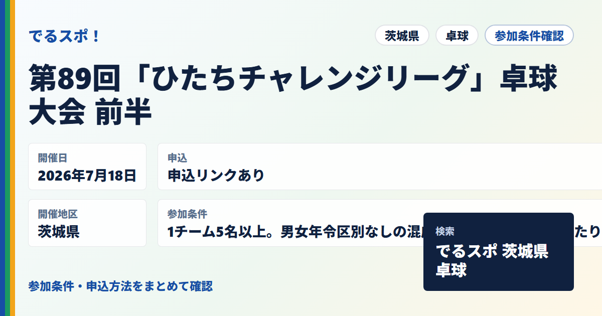 第89回「ひたちチャレンジリーグ」卓球大会 前半