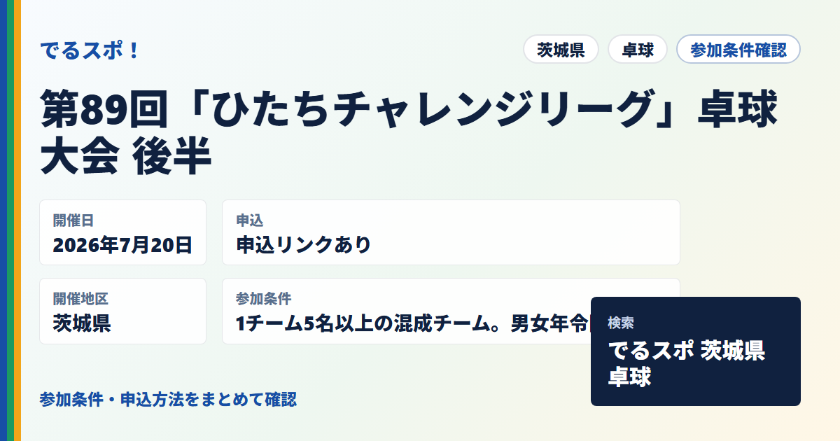 第89回「ひたちチャレンジリーグ」卓球大会 後半