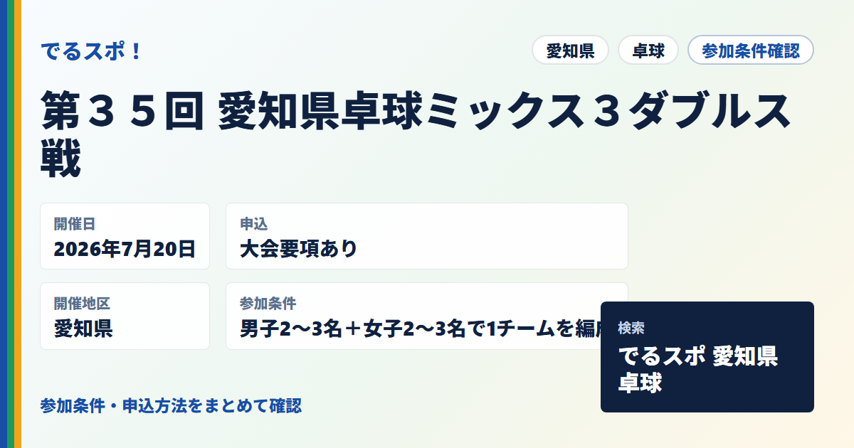 第３５回 愛知県卓球ミックス３ダブルス戦
