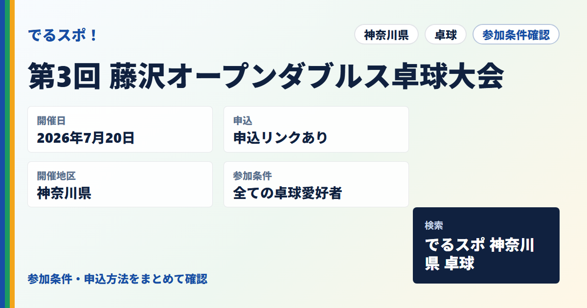 第3回 藤沢オープンダブルス卓球大会