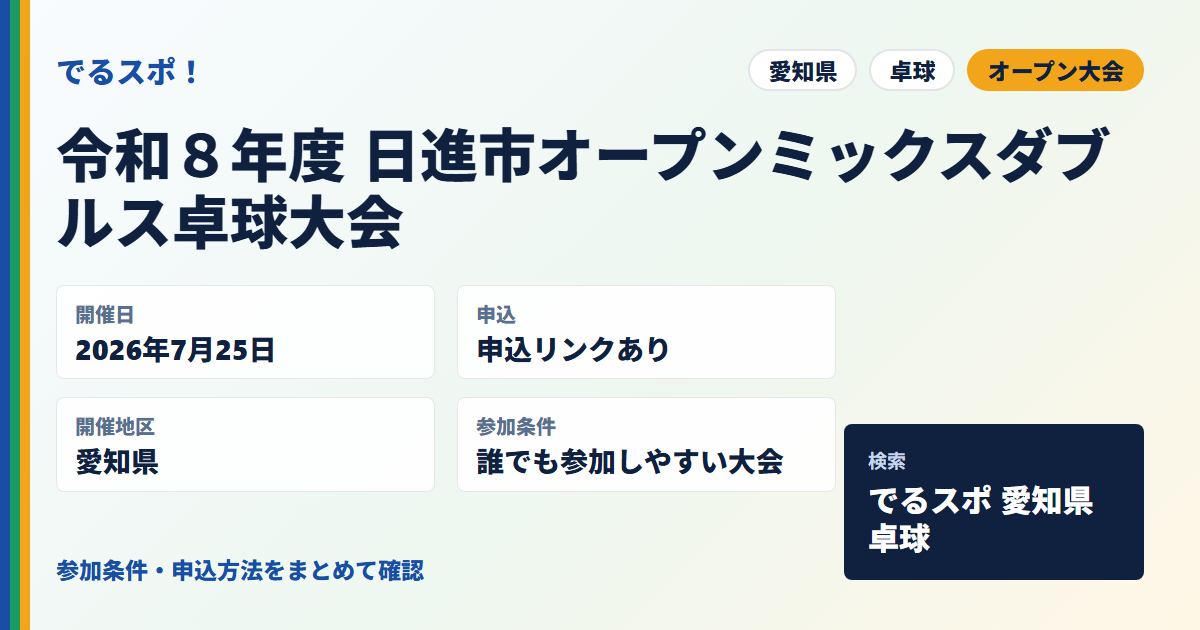 令和８年度 日進市オープンミックスダブルス卓球大会