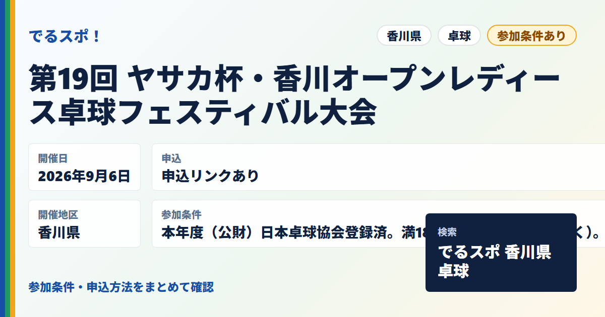 第19回 ヤサカ杯・香川オープンレディース卓球フェスティバル大会