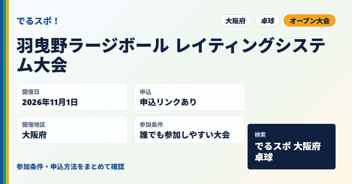羽曳野ラージボール レイティングシステム大会