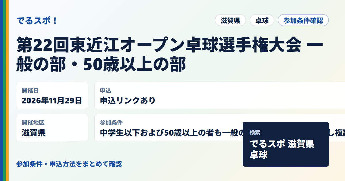 第22回東近江オープン卓球選手権大会 一般の部・50歳以上の部