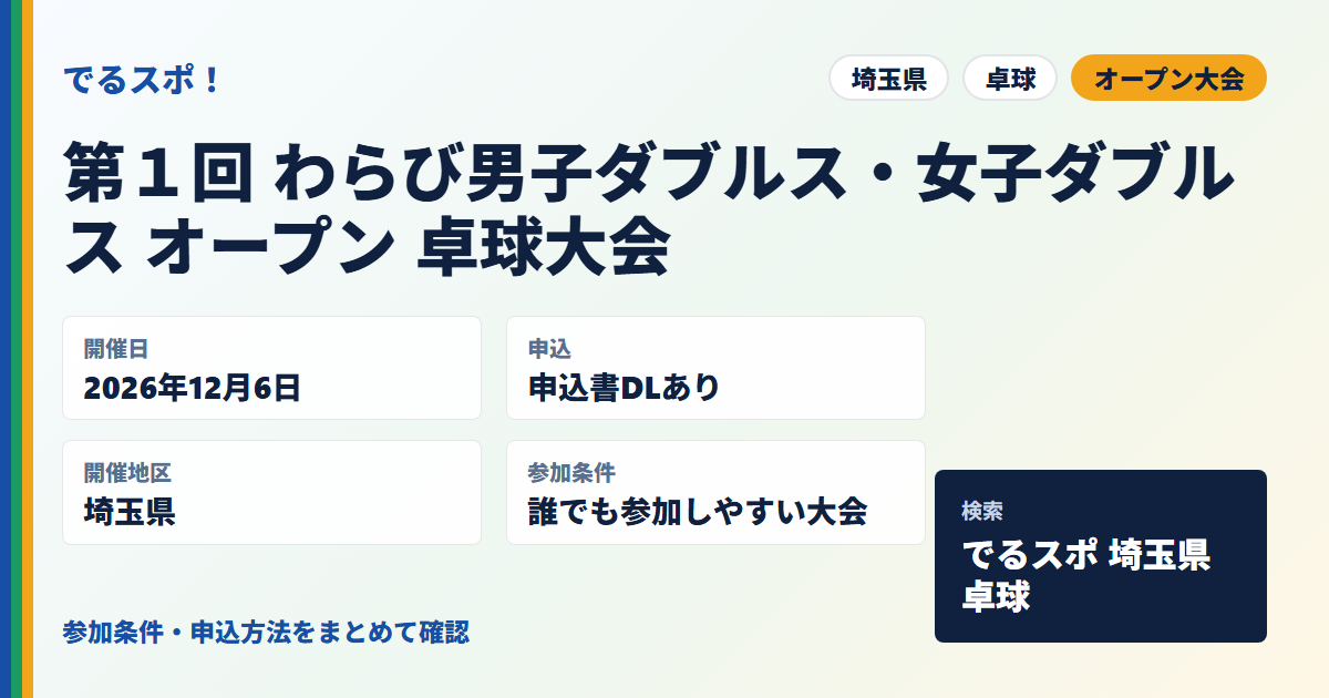 第１回 わらび男子ダブルス・女子ダブルス オープン 卓球大会