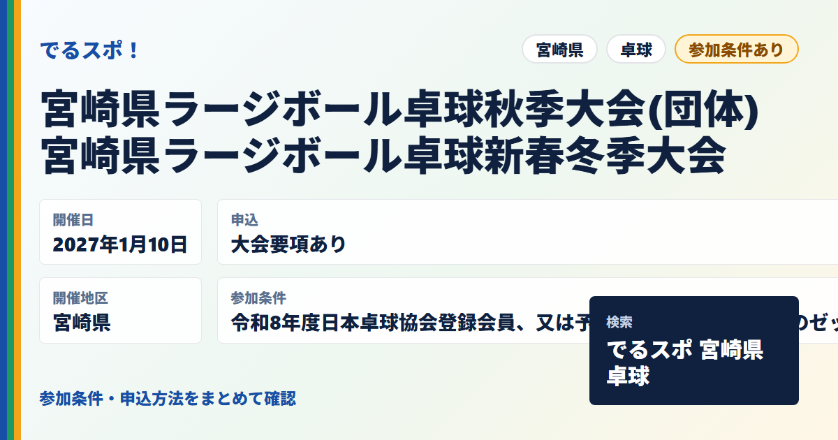 宮崎県ラージボール卓球秋季大会(団体)宮崎県ラージボール卓球新春冬季大会