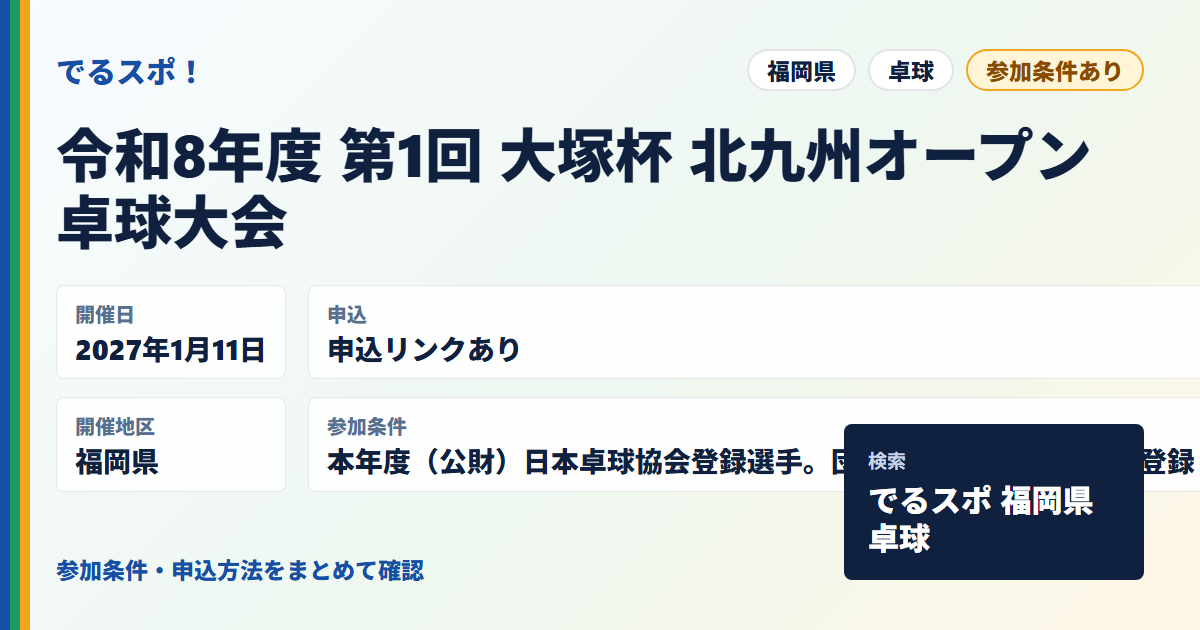 令和8年度 第1回 大塚杯 北九州オープン卓球大会