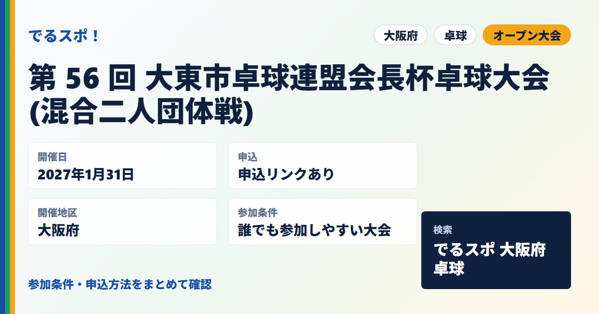 第 56 回 大東市卓球連盟会長杯卓球大会(混合二人団体戦)
