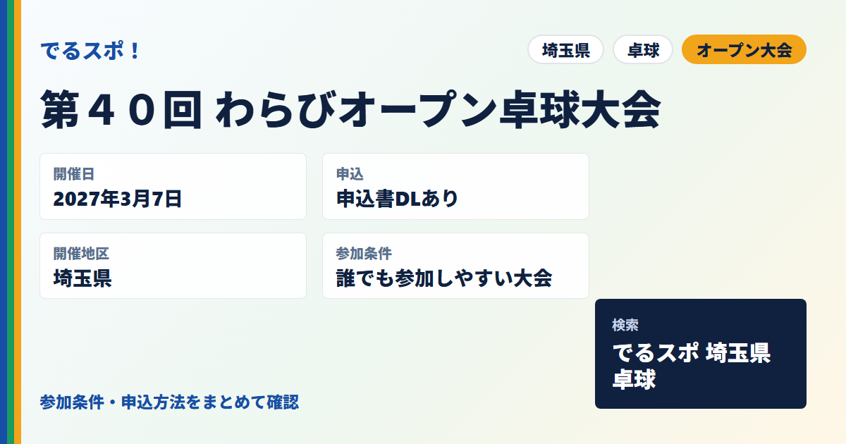 第４０回 わらびオープン卓球大会