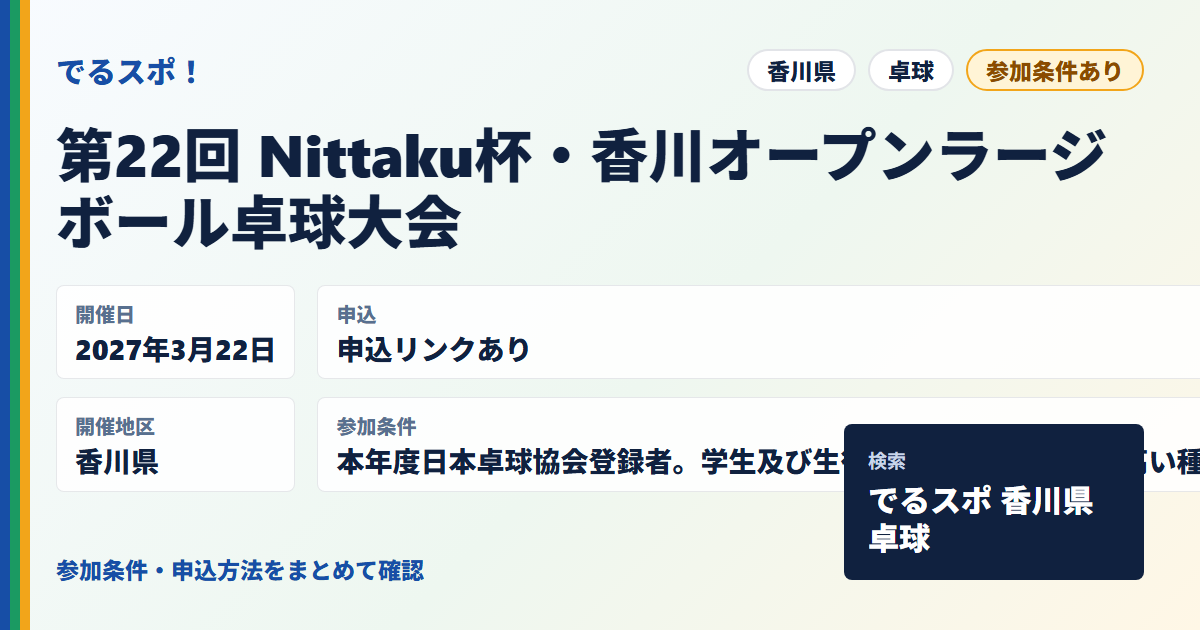 第22回 Nittaku杯・香川オープンラージボール卓球大会