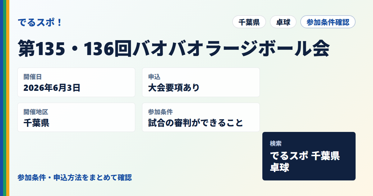 第135・136回バオバオラージボール会