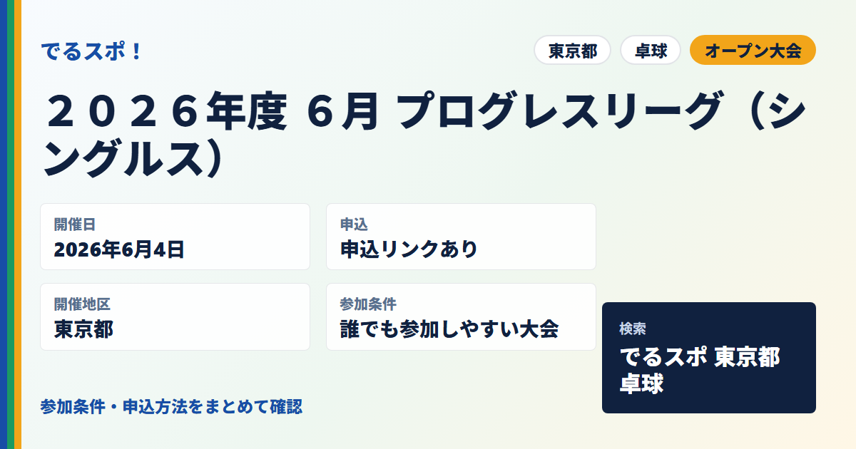 ２０２６年度 ６月 プログレスリーグ（シングルス）