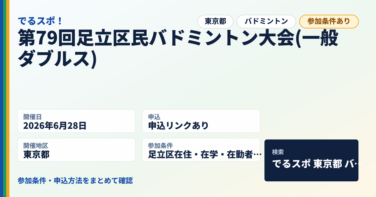 第79回足立区民バドミントン大会(一般ダブルス)