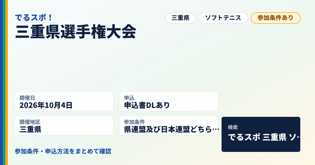 三重県選手権大会